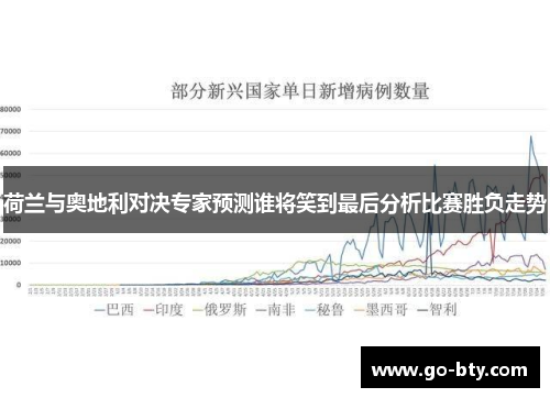 荷兰与奥地利对决专家预测谁将笑到最后分析比赛胜负走势