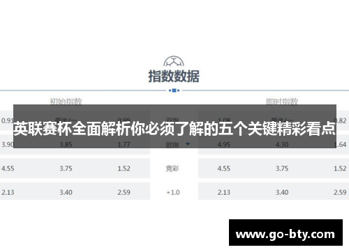 英联赛杯全面解析你必须了解的五个关键精彩看点 英联赛杯全面解析你必须了解的五个关键精彩看点